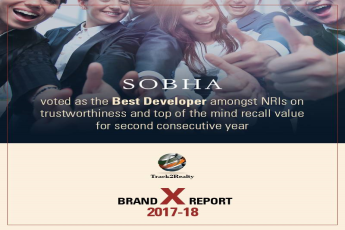 Sobha Ltd voted as the Best Developer amongst NRIs, 2017-18